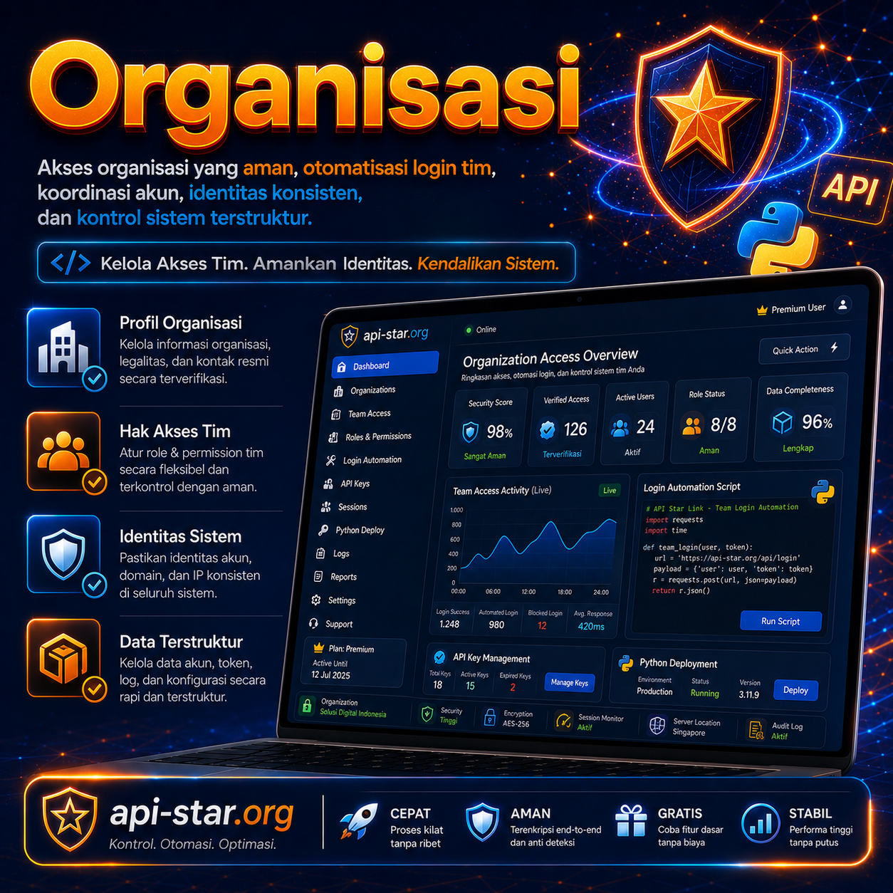 Organisasi API Star Link