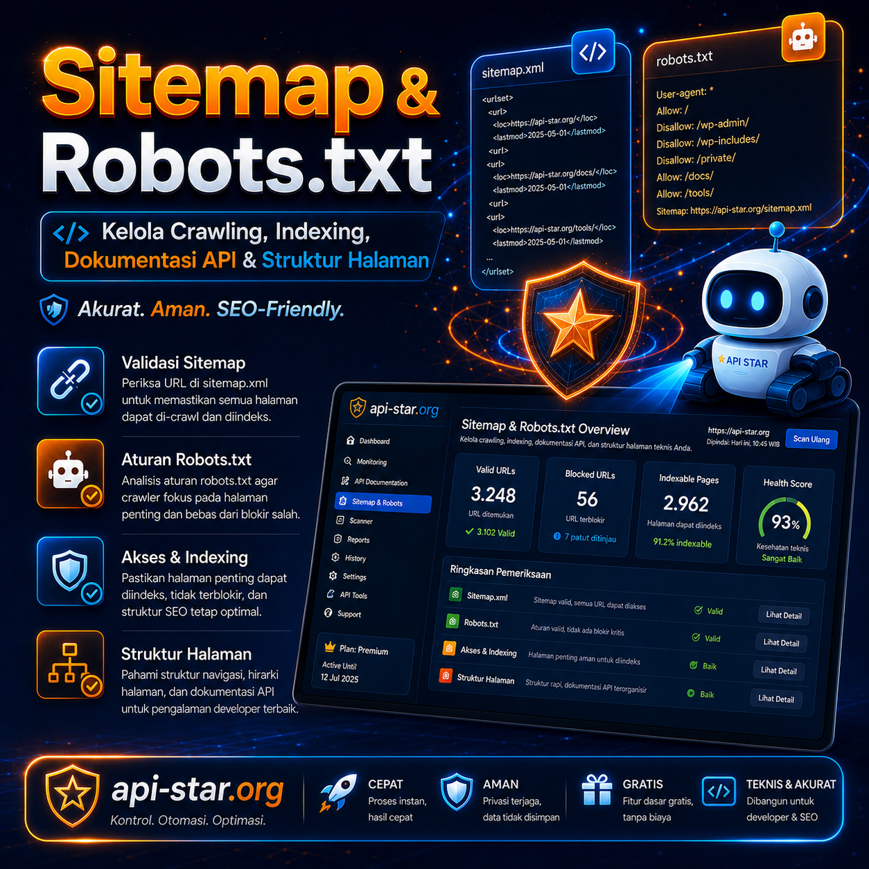 Sitemap dan Robots txt API Star Link